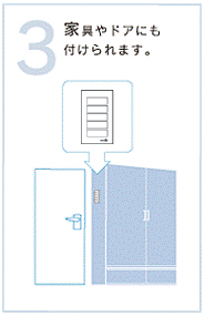 3.家具やドアにも付けられます。