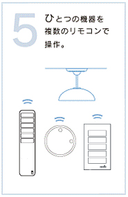 5.ひとつの機器を複数のリモコンで操作。